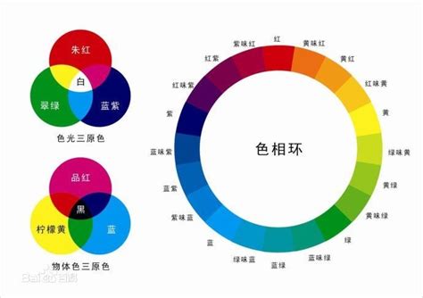 看到人的顏色|人类看到的颜色是一样吗？也许你从没看过真正的颜。